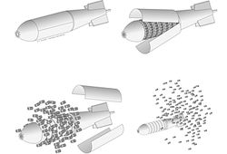 Darstellung der Funktionsweise einer Streubombe